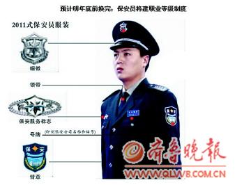 保安員級(jí)別的肩章圖案。